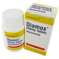 ACETAZOLAMIDE TAB 250 MG 100 UNITS DIAMOX